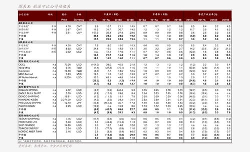 大明宮遺址公園門票價格及錫錠市場動態(tài) 69項今日最新價格參考